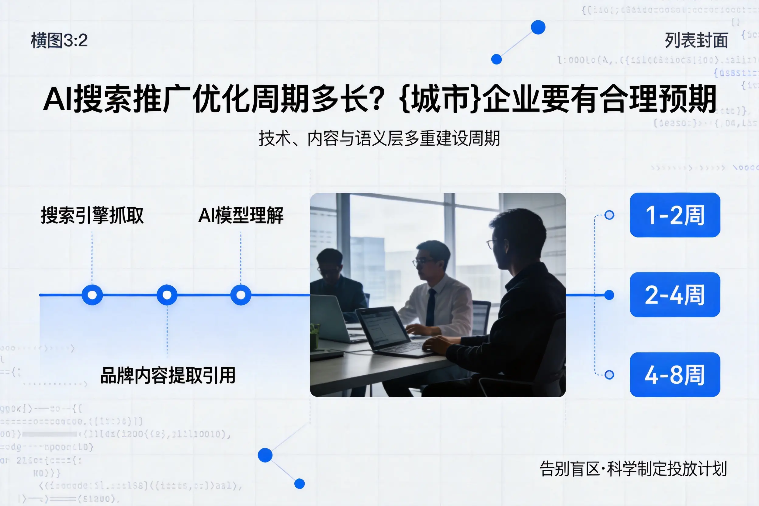 AI搜索推广优化周期多长？崇左企业要有合理预期