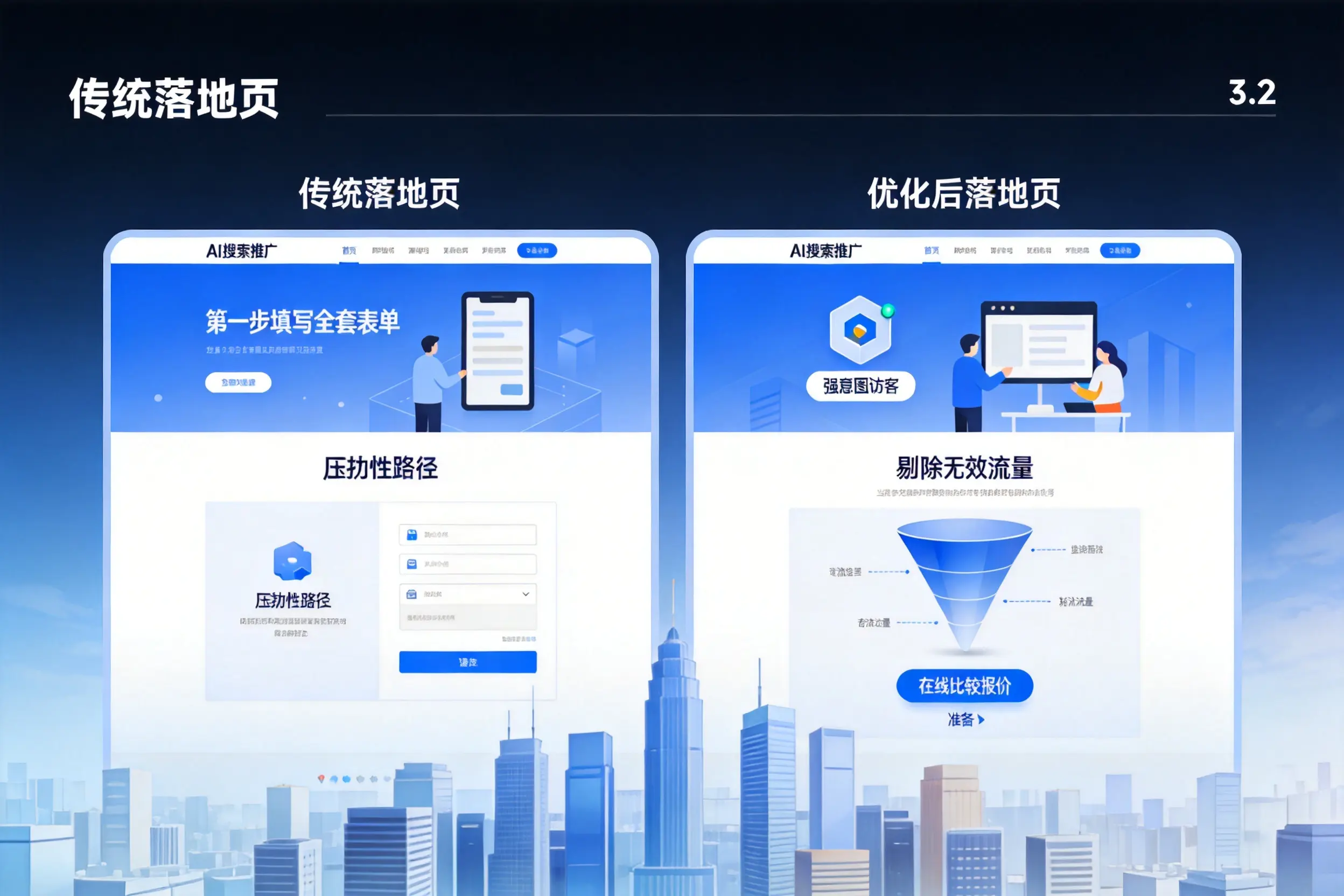 AI搜索推广落地页转化低？崇左企业优化方法详解