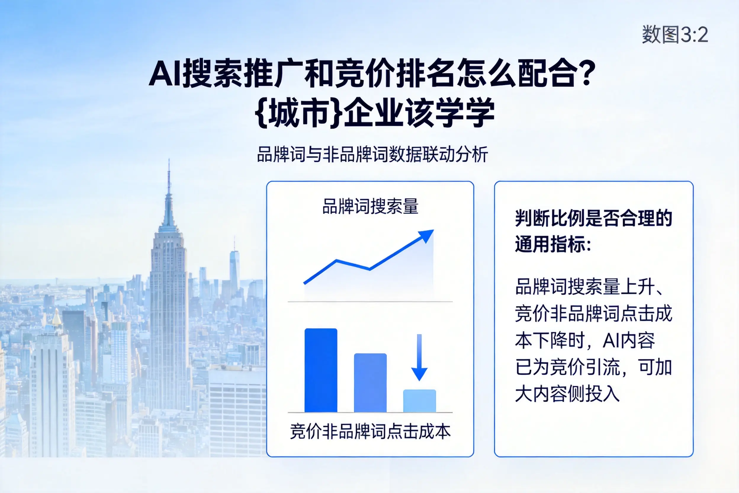 AI搜索推广和竞价排名怎么配合？崇左企业该学学