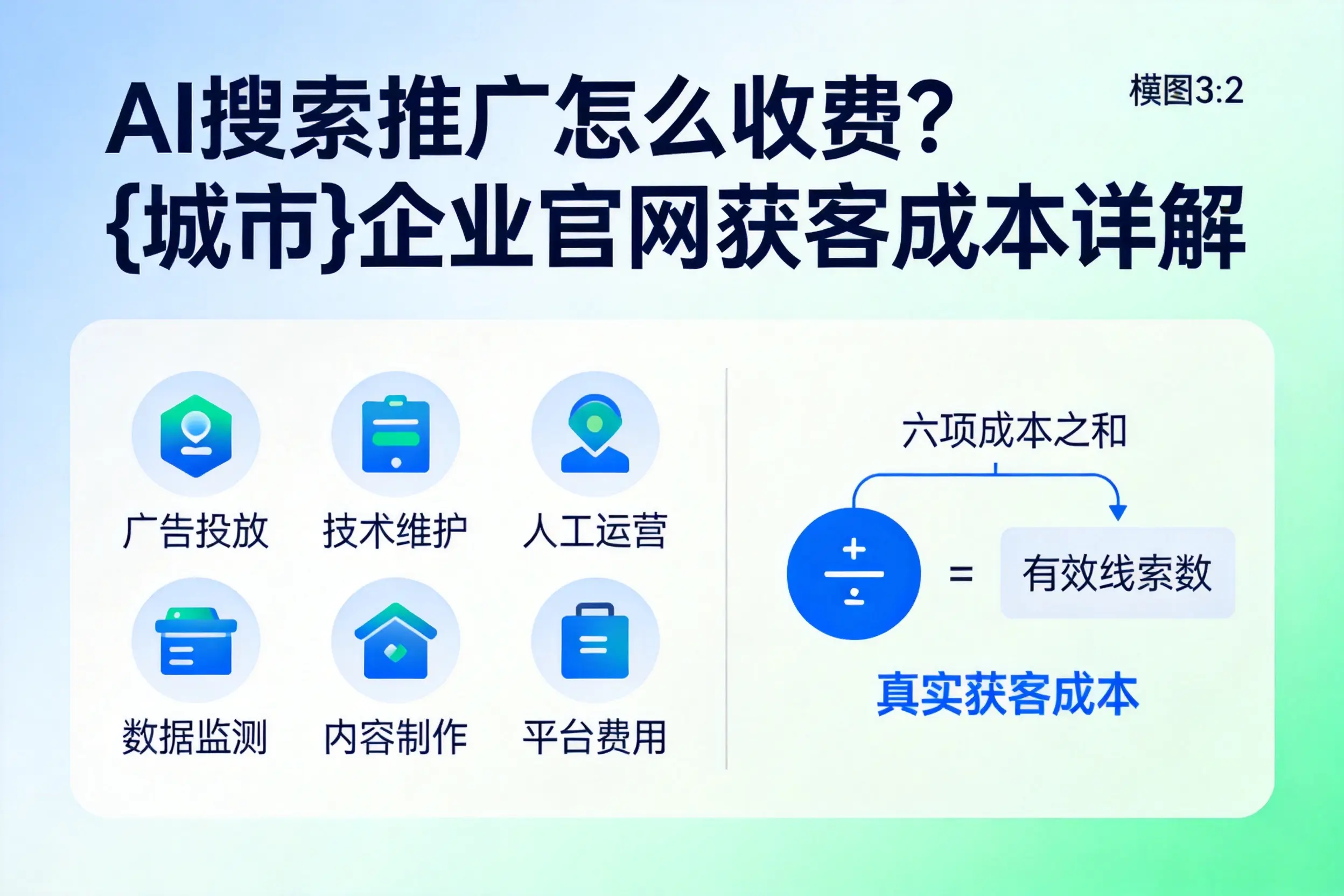 AI搜索推广怎么收费？崇左企业官网获客成本详解