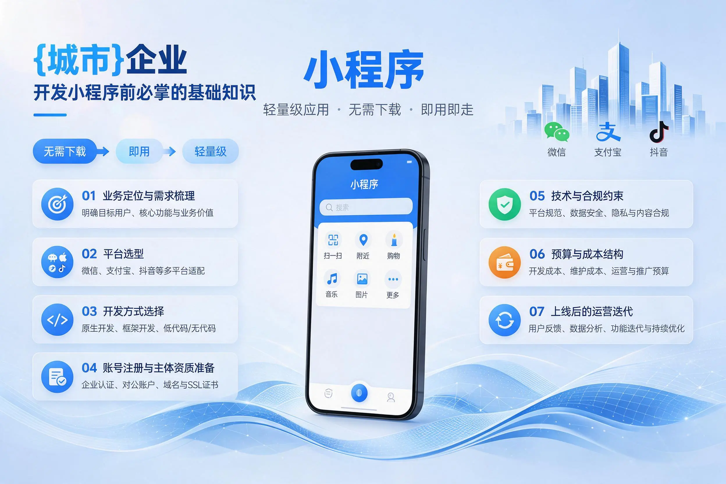崇左企业开发小程序前必须掌握的基础知识有哪些