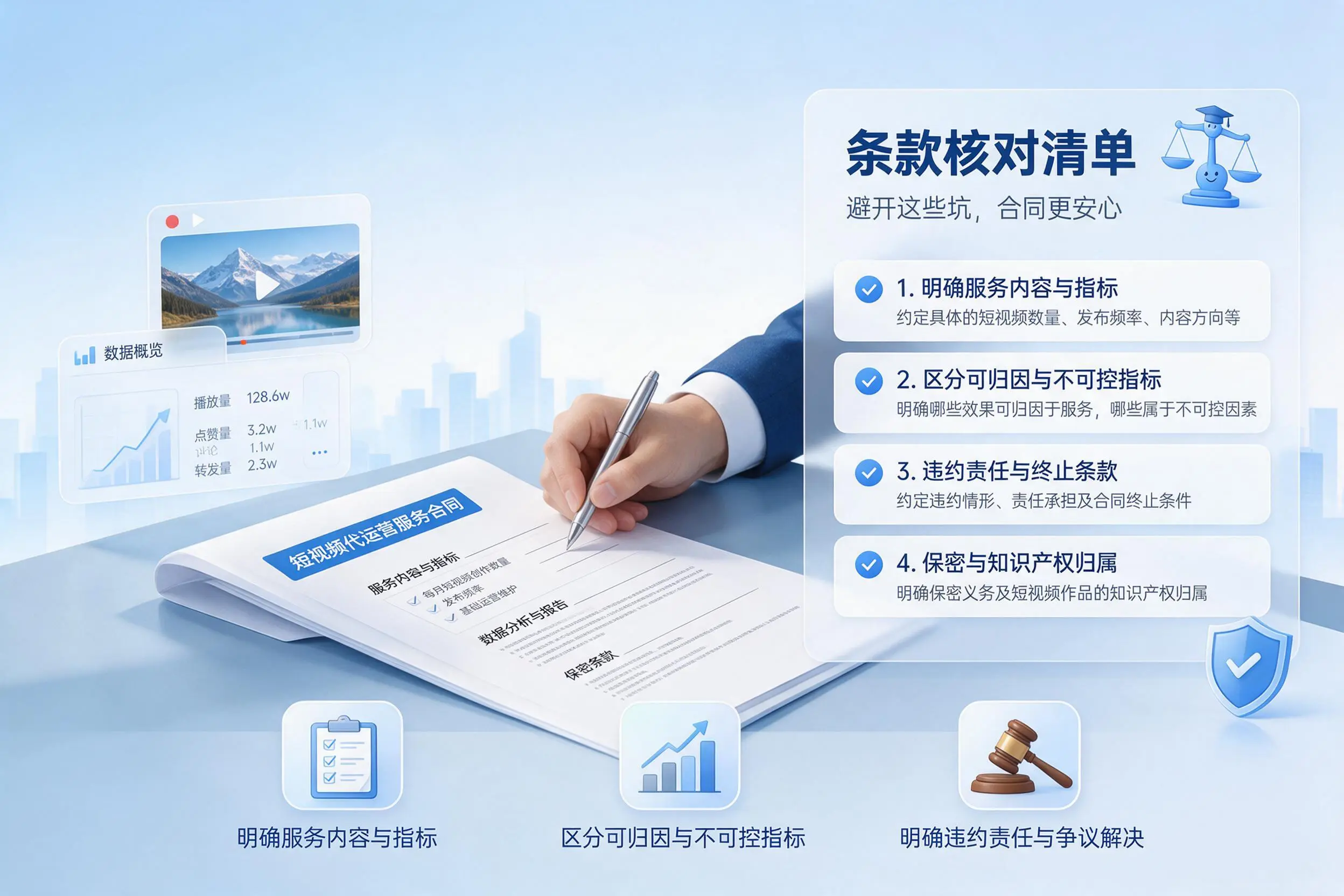 短视频代运营合同怎么签？崇左企业条款核对与避坑要点