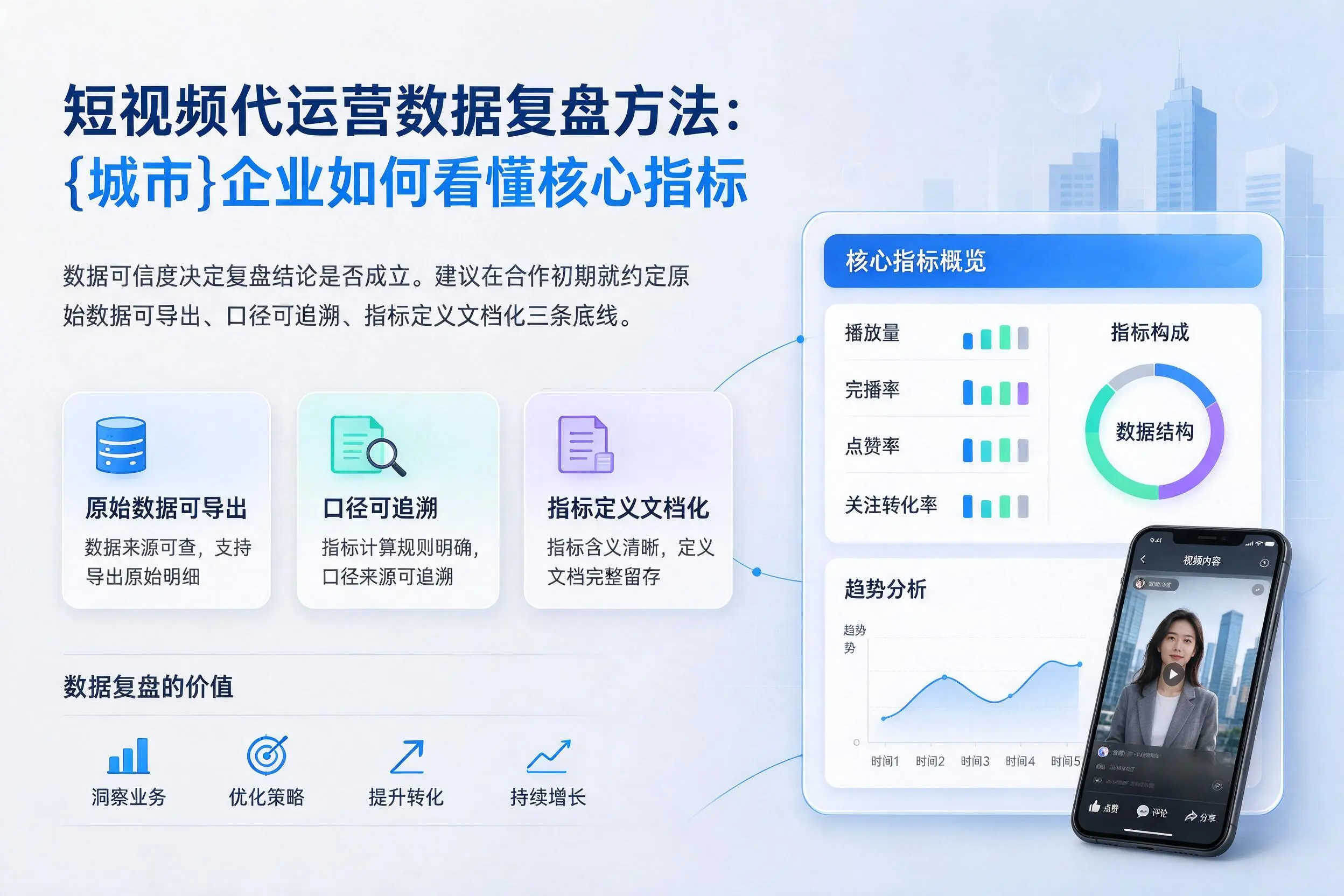 短视频代运营数据复盘方法:崇左企业如何看懂核心指标