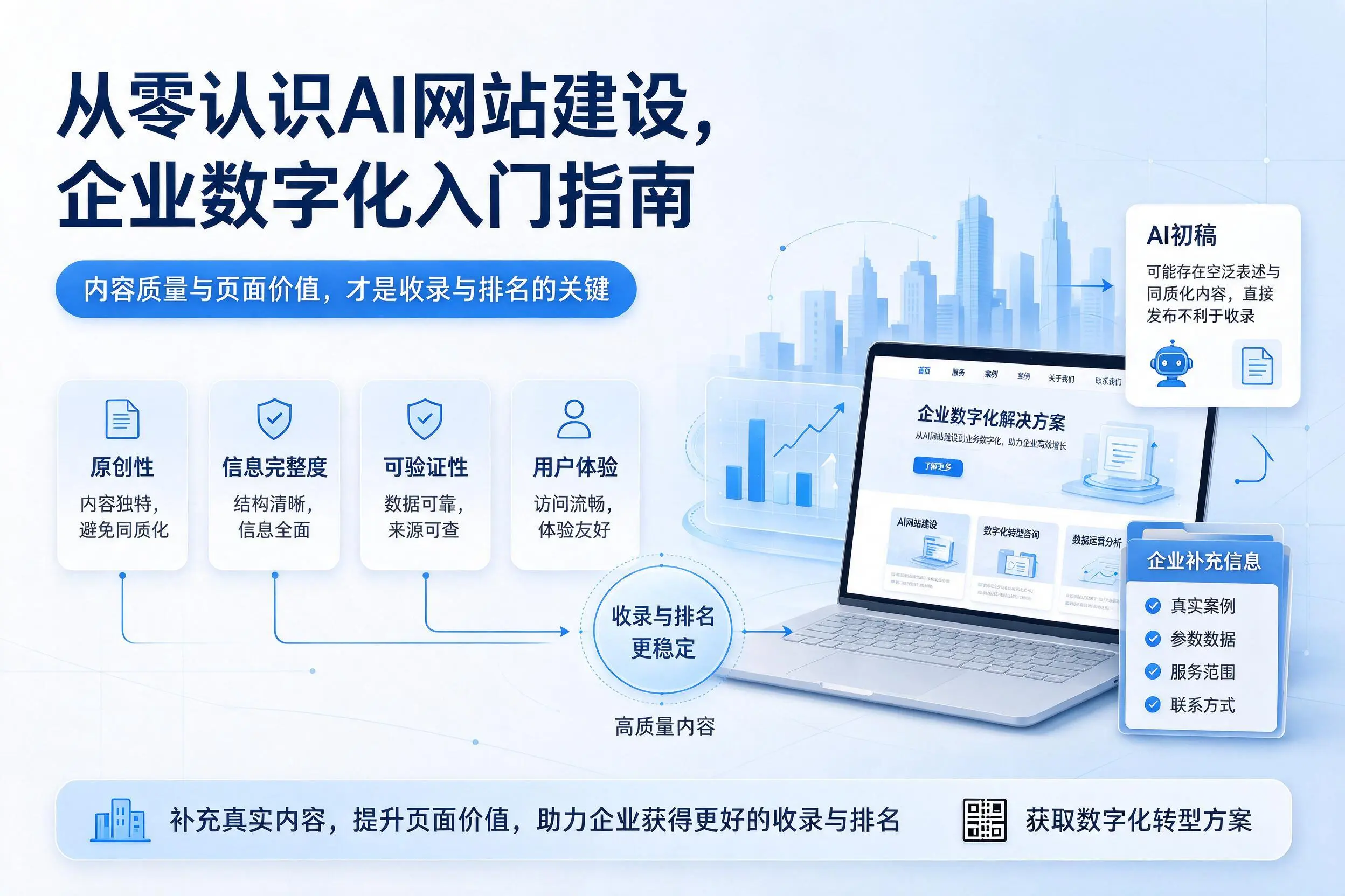 从零认识AI网站建设,崇左企业数字化入门指南